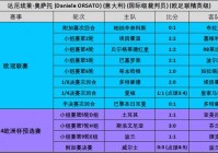 欧洲杯预选赛直播附加赛名额多少:欧洲杯预选赛直播附加赛名额多少个