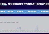 欧洲杯直播运营工资意思:直播运营吧