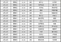 欧洲杯比赛直播预选赛赛程:欧洲杯比赛直播预选赛赛程表