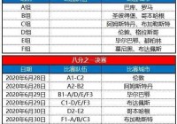 现场直播欧洲杯比赛时间:现场直播欧洲杯比赛时间安排