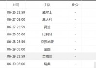欧洲杯小组赛直播app:欧洲杯小组赛直播时间表