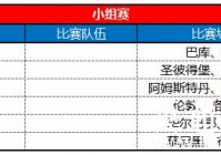 欧洲杯直播时刻表预告:欧洲杯直播时刻表预告视频