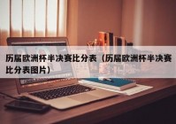 欧洲杯直播阵容表最新消息:欧洲杯直播阵容表最新消息视频