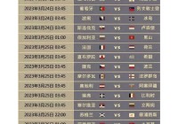 今日欧洲杯直播日程表格:今日欧洲杯直播日程表格图