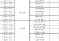 今晚欧洲杯直播赛程安排表最新:今晚欧洲杯直播赛程安排表最新消息