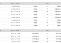 欧洲杯直播时间表最新版下载:欧洲杯直播时间表最新版下载安装