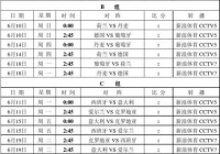 今日足球赛事直播表欧洲杯:今日足球赛事直播表欧洲杯赛程