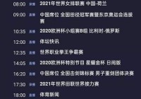 欧洲杯正在直播赛事吗现在:欧洲杯正在直播赛事吗现在几点开始