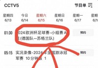 欧洲杯直播cctv赛程:欧洲杯直播cctv赛程表