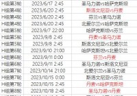 今日欧洲杯直播赛事安排表:今日欧洲杯直播赛事安排表格