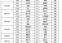 沈阳直播欧洲杯时间表:沈阳直播欧洲杯时间表最新