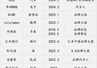 体育台欧洲杯直播时间表:体育台欧洲杯直播时间表最新