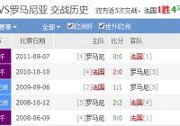 欧洲杯最新开奖时间表直播:欧洲杯最新开奖时间表直播视频