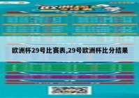 欧洲杯今天决赛比分直播:欧洲杯赛程2021决赛日