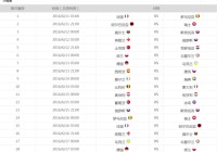 欧洲杯直播时间表格图片大全:欧洲杯直播时间表格图片大全集