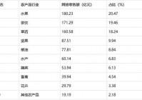 欧洲杯直播重播时间表最新:欧洲杯直播重播时间表最新消息