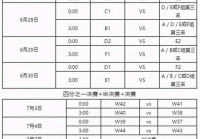 足球欧洲杯直播赛程:足球欧洲杯直播赛程安排