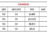 欧洲杯全场直播时间表格:欧洲杯全场直播时间表格图