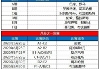 直播吧欧洲杯淘汰赛:欧洲杯淘汰赛转播