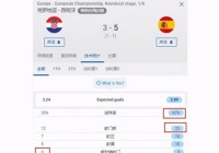 欧洲杯直播比赛决赛结果:欧洲杯直播比赛决赛结果查询