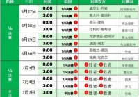 欧洲杯央视直播比赛结果:欧洲杯央视直播比赛结果公布