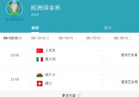 中央台欧洲杯小组赛直播:中央台欧洲杯小组赛直播时间