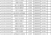 欧洲杯比赛赛程表最新消息直播:欧洲杯比赛赛程表最新消息直播视频