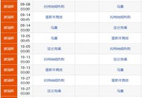 央视欧洲杯最新赛程表直播:央视欧洲杯最新赛程表直播视频