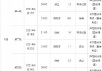 欧洲杯决赛最新赛程表直播:欧洲杯决赛最新赛程表直播视频