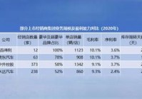 今日欧洲杯直播时间表最新版:今日欧洲杯直播时间表最新版下载