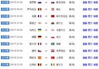 欧洲杯直播决赛时间表格:欧洲杯直播决赛时间表格图