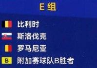 欧洲杯抽签哪里有直播:欧洲杯抽签哪里有直播