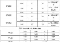 欧洲杯网上直播时间表最新:欧洲杯网上直播时间表最新版