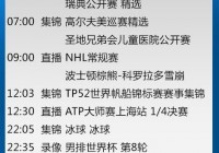 欧洲杯央视几台直播的时间:欧洲杯央视几台直播的时间表