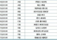 欧洲杯半决赛时间直播:欧洲杯半决赛时间直播在哪看