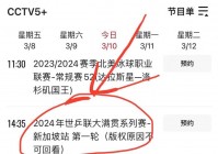 今晚欧洲杯什么球赛直播:今晚欧洲杯球赛直播时间表2021足球