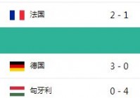 在哪里看欧洲杯比分榜直播:哪里可以看欧洲杯比分