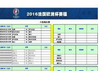 欧洲杯最新赛程直播表:欧洲杯最新赛程直播表格