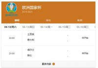 欧洲杯直播时间表最新消息:欧洲杯直播时间表最新消息视频
