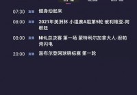 欧洲杯中央台直播:欧洲杯中央台直播时间表