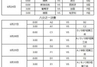 欧洲杯直播预选赛赛程表:欧洲杯直播预选赛赛程表最新