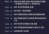 欧洲杯预选直播哪里可以在线观看:欧洲杯预选直播哪里可以在线观看啊