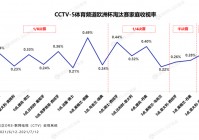 欧洲杯自由视角直播时间:欧洲杯自由视角直播时间表