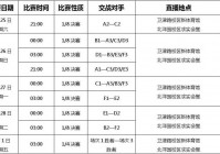 欧洲杯比赛直播时间表安排:欧洲杯比赛直播时间表安排最新