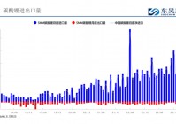 新浪财经欧洲杯直播:新浪财经欧洲杯直播回放