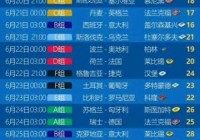 CCTV怎么没直播欧洲杯:cctv怎么没直播欧洲杯了