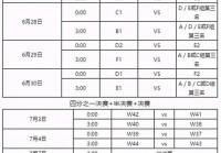 欧洲杯直播赛程结果:欧洲杯直播赛程结果查询