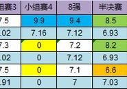 欧洲杯足球直播时间表图片:欧洲杯足球直播时间表图片大全