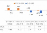 欧洲杯球赛直播时间表安排:欧洲杯球赛直播时间表安排最新