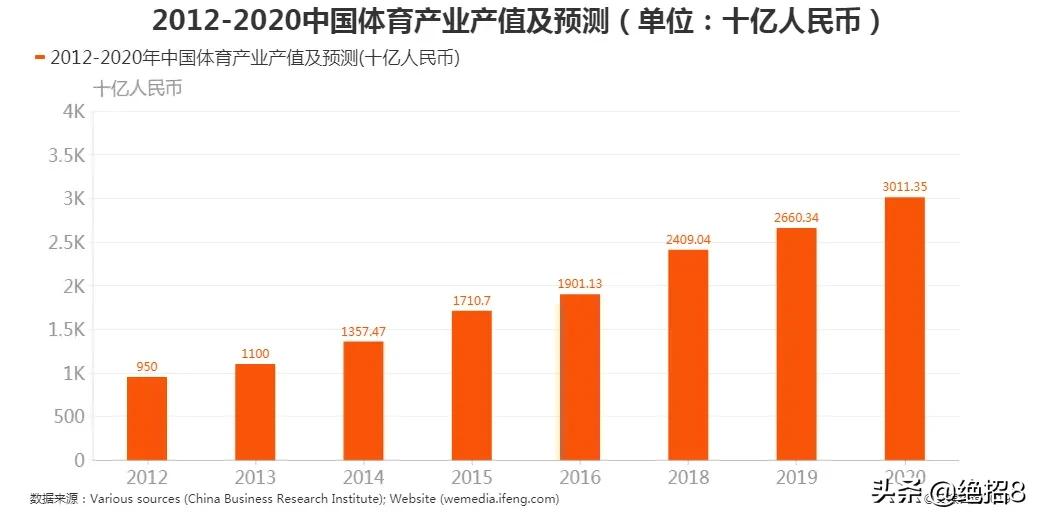 新浪体育直播欧洲杯冠军:新浪体育直播欧洲杯冠军视频